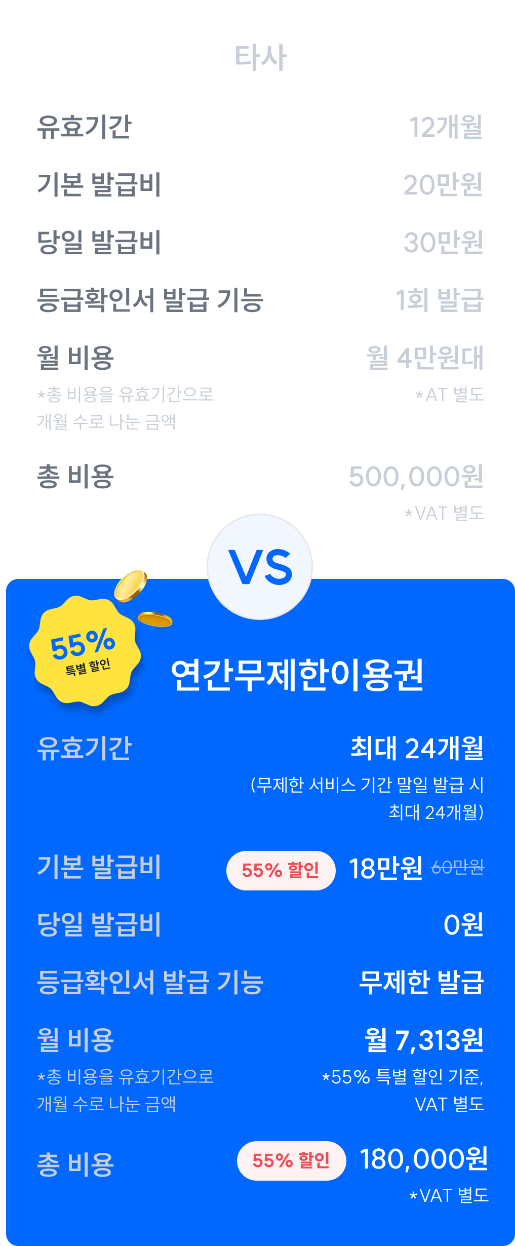 가격비교표 이미지